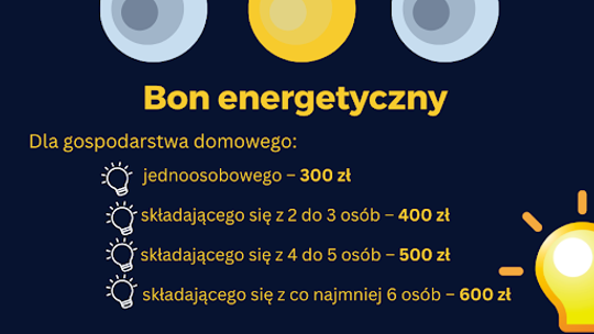 Ostatni dzień na złożenie wniosku o bon energetyczny – wszystko, co musisz wiedzieć