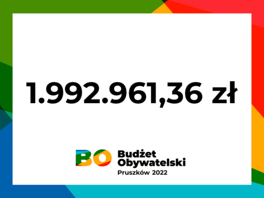 Blisko 2 miliony w budżecie obywatelskim Pruszkowa