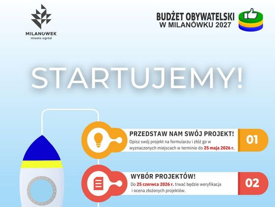 Budżet Obywatelski Milanówek 2027: Masz pomysł na miasto? Czeka 250 000 zł!