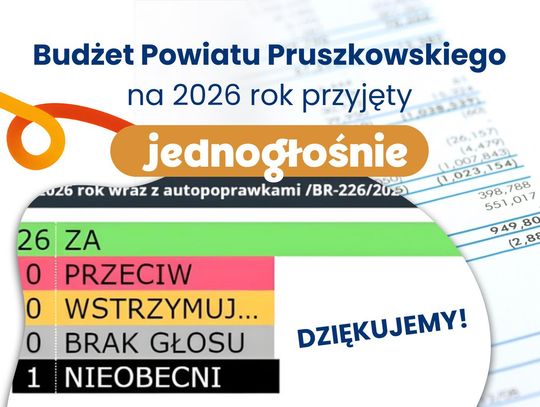 Budżet Powiatu Pruszkowskiego 2026 przyjęty jednogłośnie. Rekordowe inwestycje