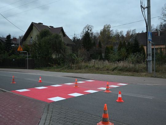 Działania drogowe mające na celu zwiększenie bezpieczeństwa