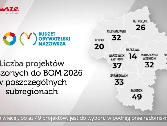 Informacje z Mazowsza 162
