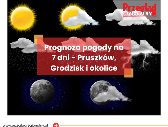 Prognoza pogody dla Pruszkowa - zbliżające się opady i zmiany temperatury