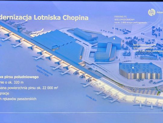 Rozbudowa Lotniska Chopina: więcej pasażerów, ale czy także więcej hałasu dla mieszkańców?