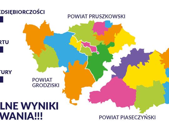 Wyniki głosowania po 4 tygodniach w konkursie Perły Mazowsza 2021