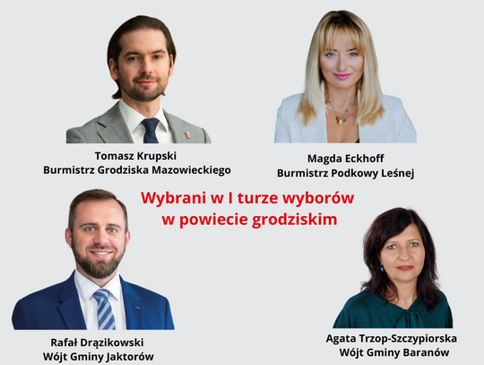 Wyniki wyborów samorządowych - Powiat Grodziski - Podsumowanie