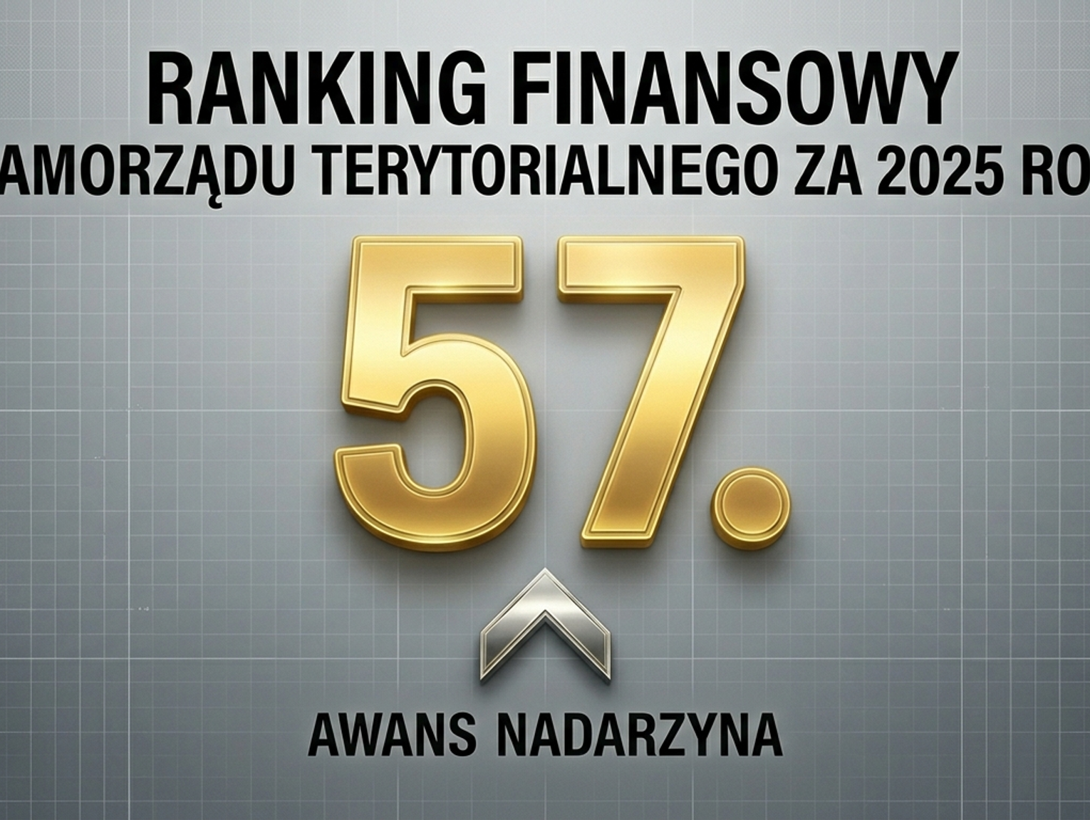 Awans Nadarzyna w Rankingu Finansowym Samorządu. Dariusz Zwoliński podsumowuje wyniki Gminy