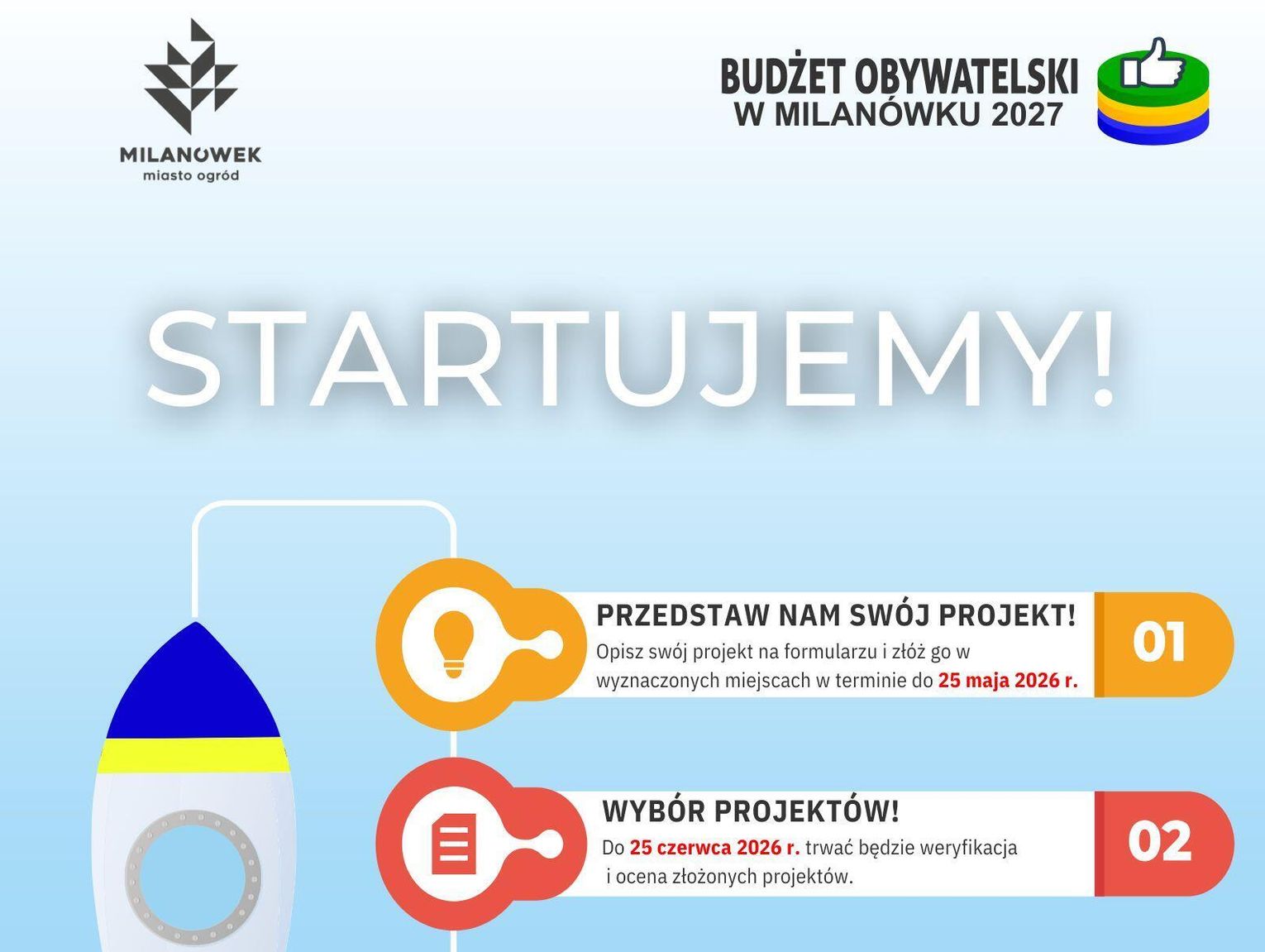 Budżet Obywatelski Milanówek 2027: Masz pomysł na miasto? Czeka 250 000 zł!