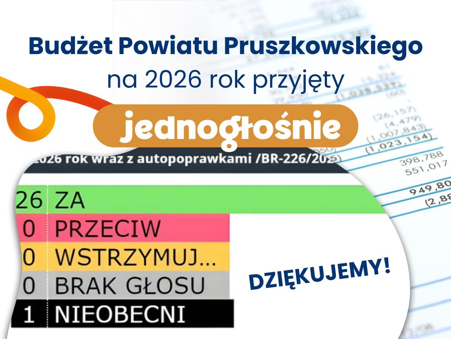 Budżet Powiatu Pruszkowskiego 2026 przyjęty jednogłośnie. Rekordowe inwestycje