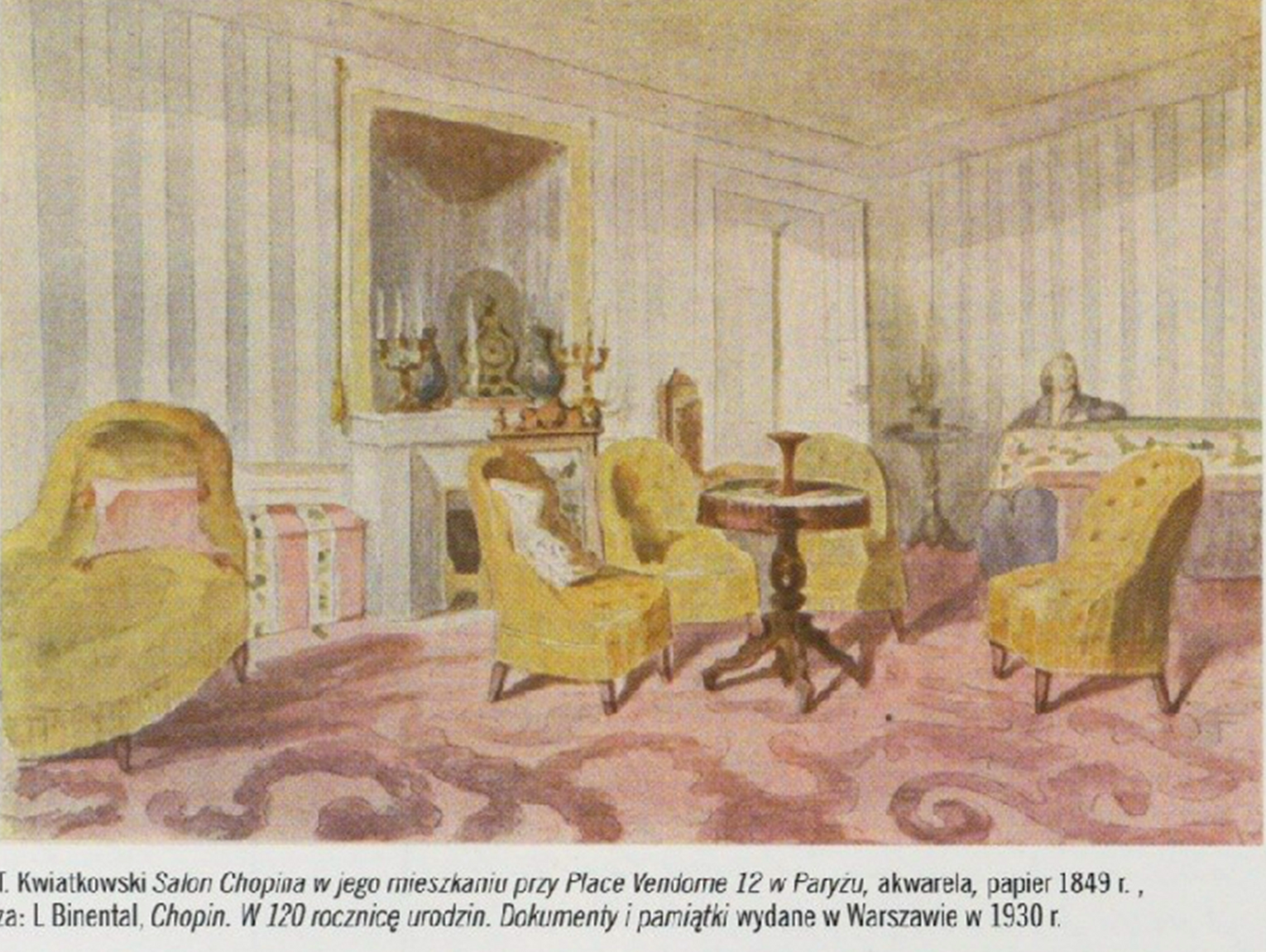 W poszukiwaniu Chopina. Historia ocalałych pamiątek