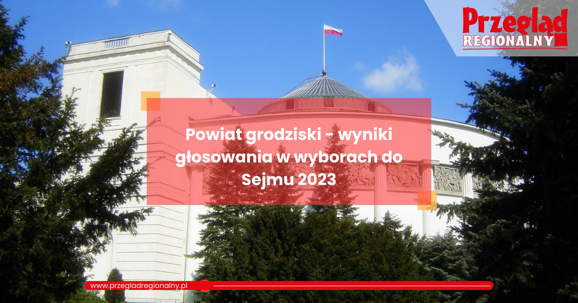 Powiat grodziski -wyniki głosowania w wyborach do Sejmu 2023
