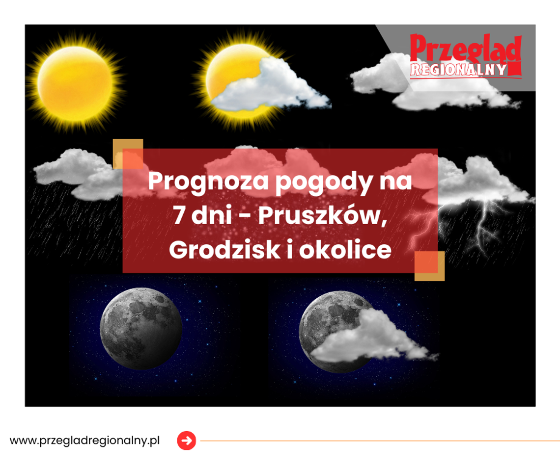 Prognoza pogody dla Pruszkowa - zbliżające się opady i zmiany temperatury