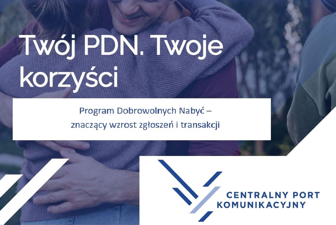 Program Dobrowolnych Nabyć –  znaczący wzrost zgłoszeń i transakcji