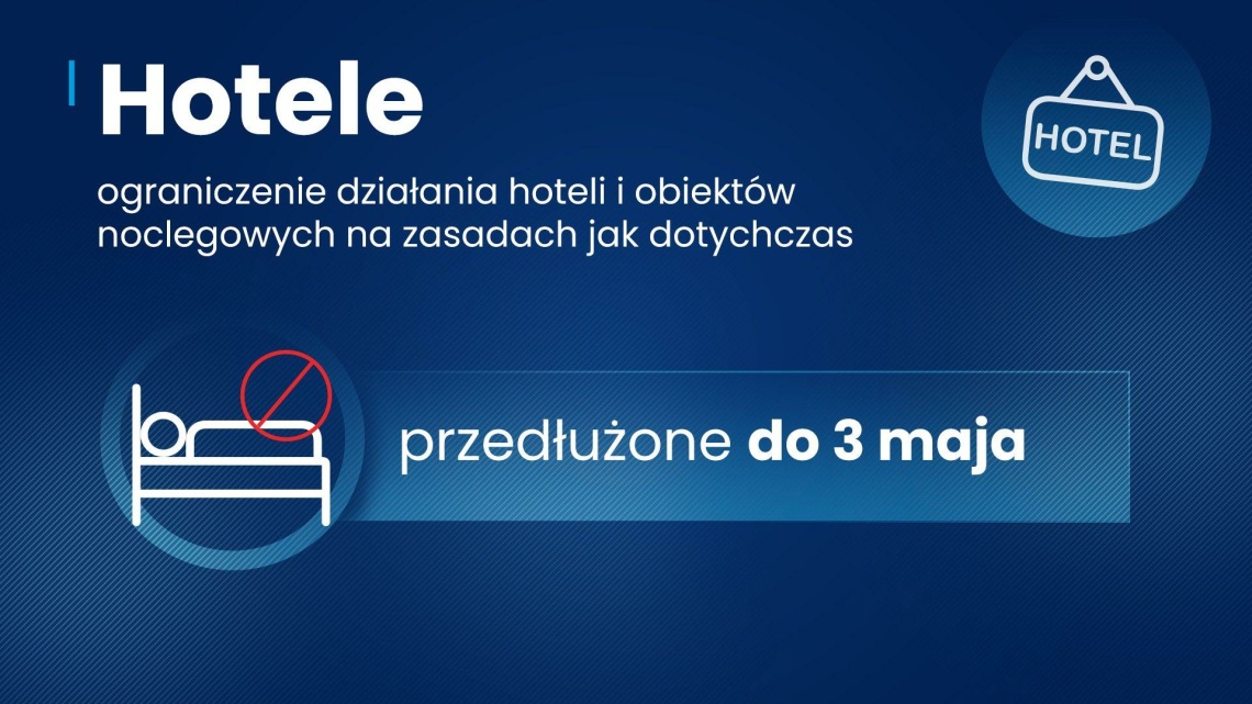 Przedszkola otwarte, hotele zamknięte