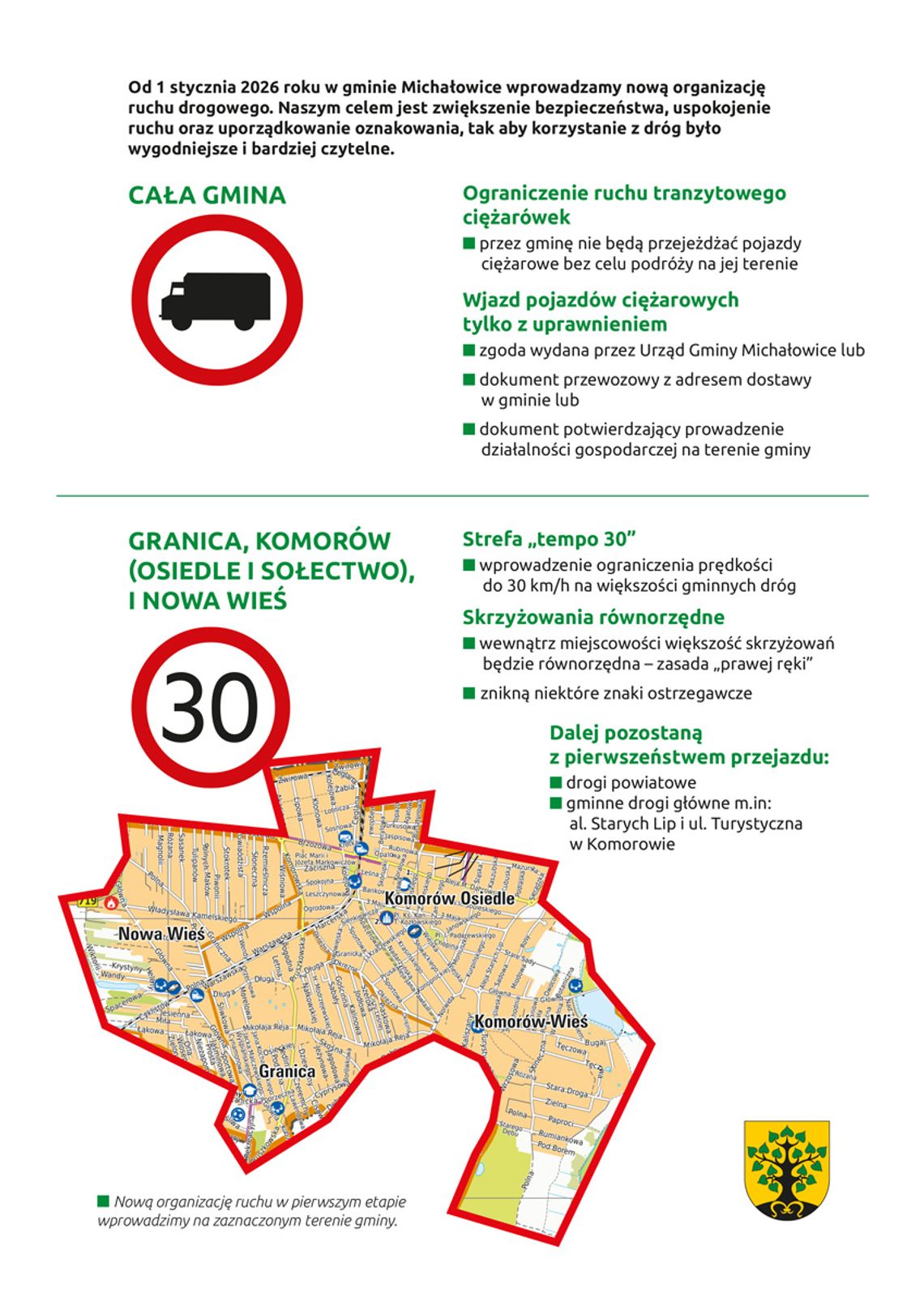 Tempo 30 i koniec tranzytu ciężarówek. Rewolucja w organizacji ruchu w gminie Michałowice