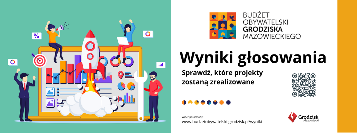 Budżet Obywatelski Grodziska Mazowieckiego: Znamy zwycięskie projekty Budżet Obywatelski Grodziska Mazowieckiego: Znamy zwycięskie projekty