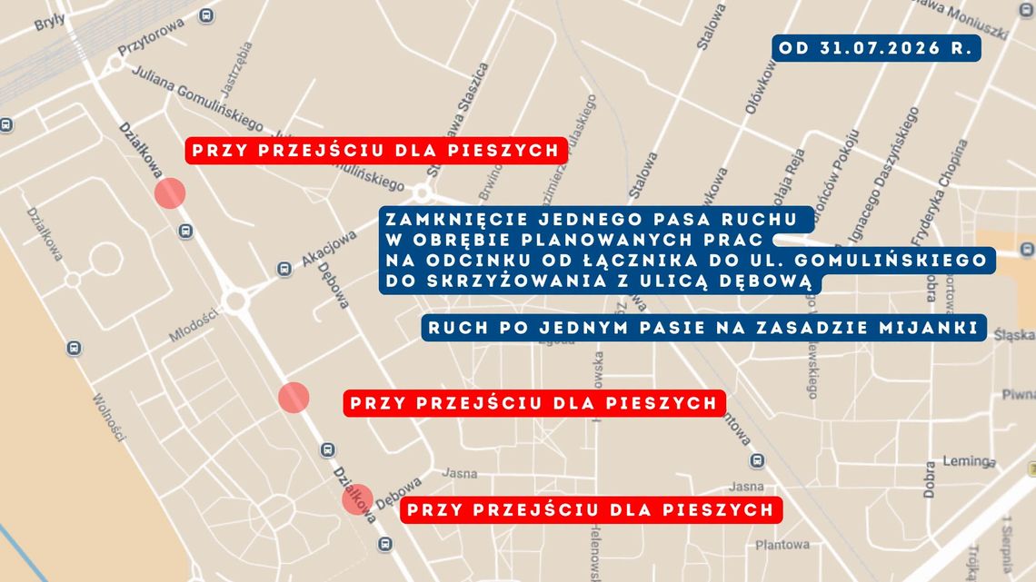 Utrudnienia na ulicy Działkowej. Od 31 lipca ruch wahadłowy