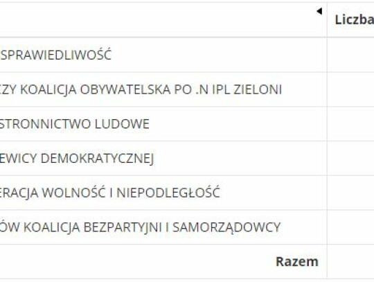 baranow