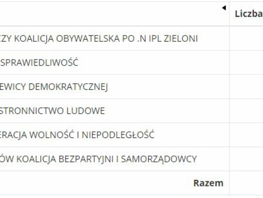 podkowa